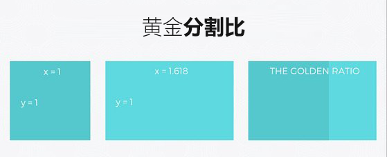 成都摩品，黄金分割比,成都VI设计公司,成都广告公司,企业标志设计,LOGO设计公司,企业画册设计,成都包装设计,成都商标设计,平面设计公司,www.mopin.cc 