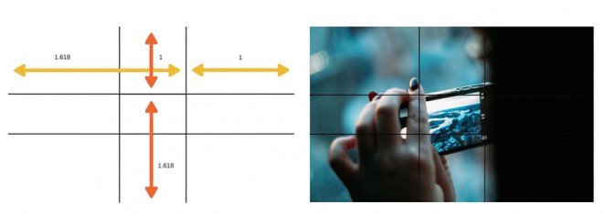 成都摩品，黄金分割比,成都VI设计公司,成都广告公司,企业标志设计,LOGO设计公司,企业画册设计,成都包装设计,成都商标设计,平面设计公司,www.mopin.cc 