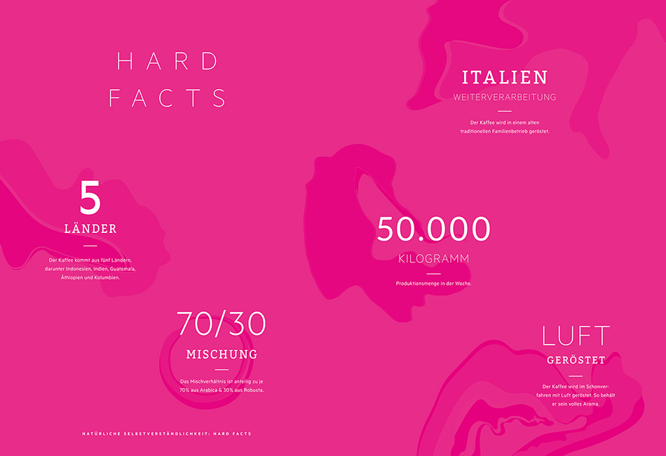 成都摩品,咖啡包装设计,咖啡VI设计,咖啡画册,饮品包装设计,饮品VI设计,成都VI设计公司,成都广告公司,企业标志设计,LOGO设计公司,企业画册设计,成都包装设计,www.mopin.cc 