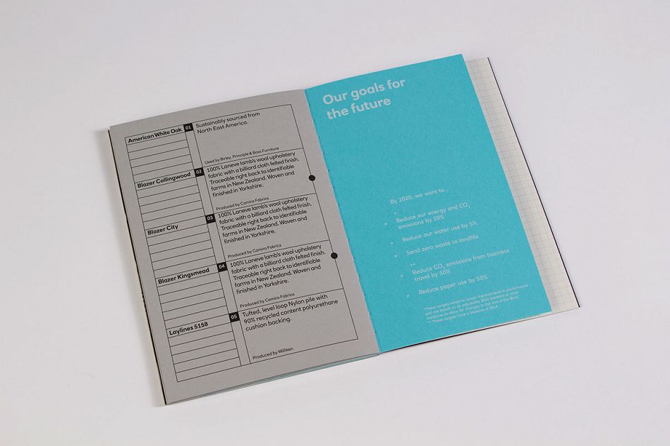 西敏寺NatWest银行画册设计