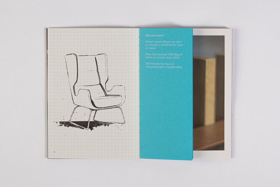 西敏寺NatWest银行画册设计