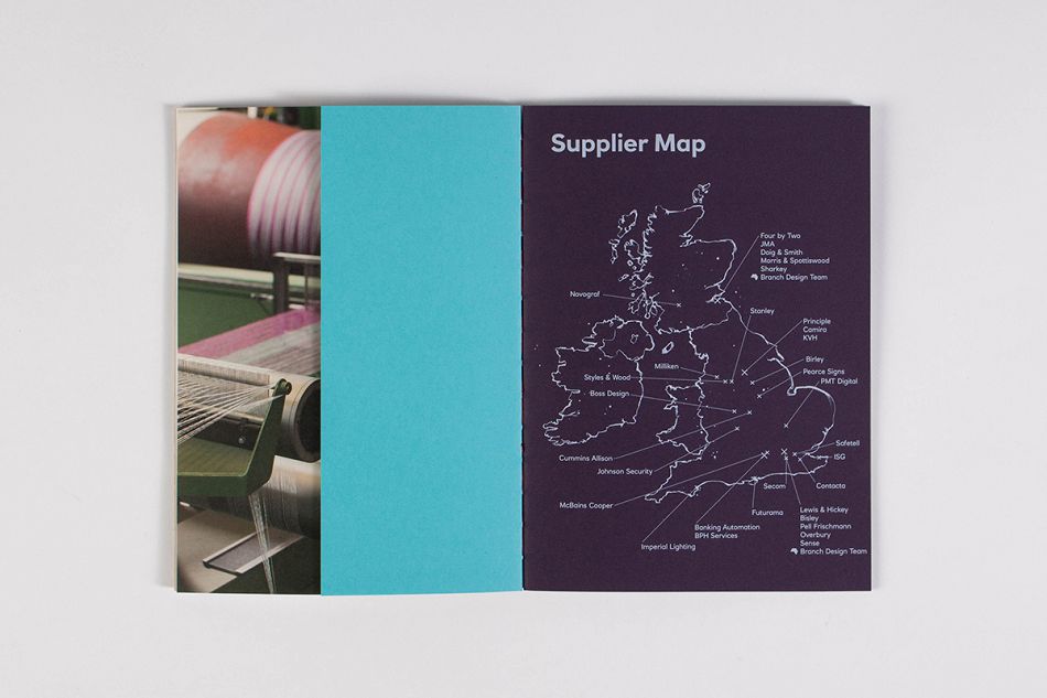 西敏寺NatWest银行画册设计