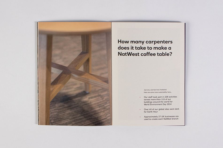 西敏寺NatWest银行画册设计