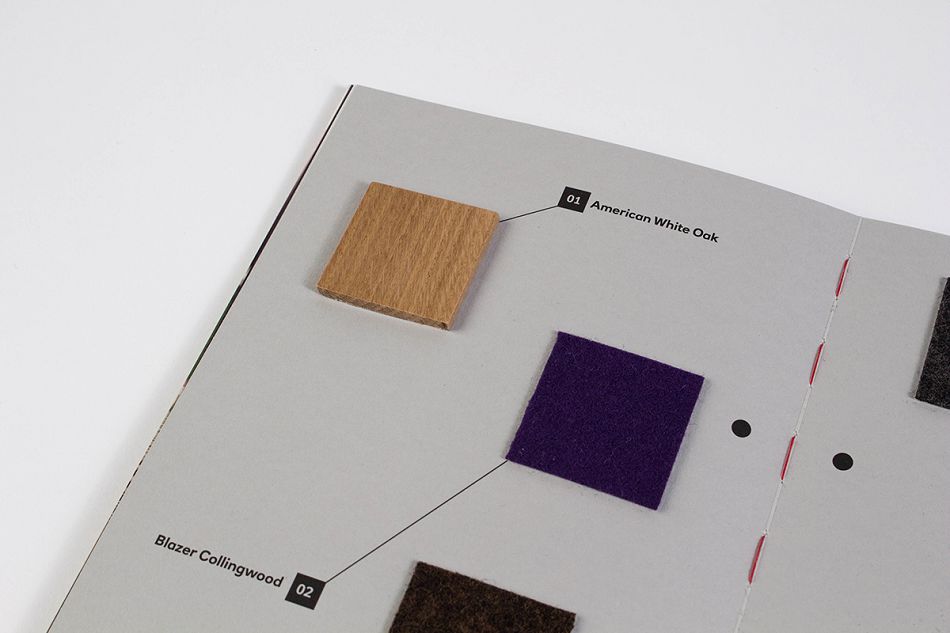 西敏寺NatWest银行画册设计