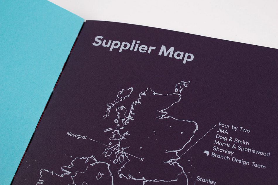 西敏寺NatWest银行画册设计