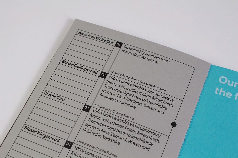 西敏寺NatWest银行画册设计