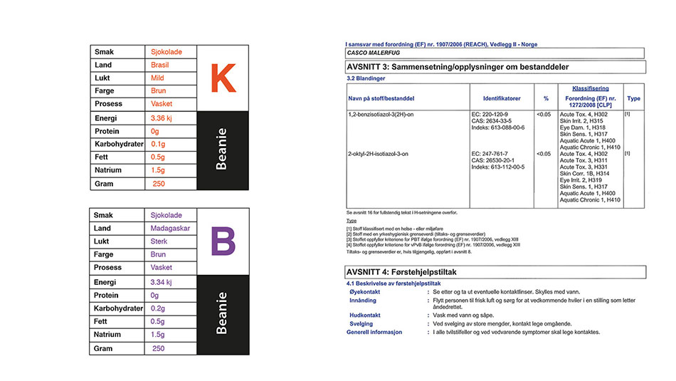 品牌形象设计,公司VI设计,品牌标志设计,产品包装设计,CHNO咖啡品牌连锁店