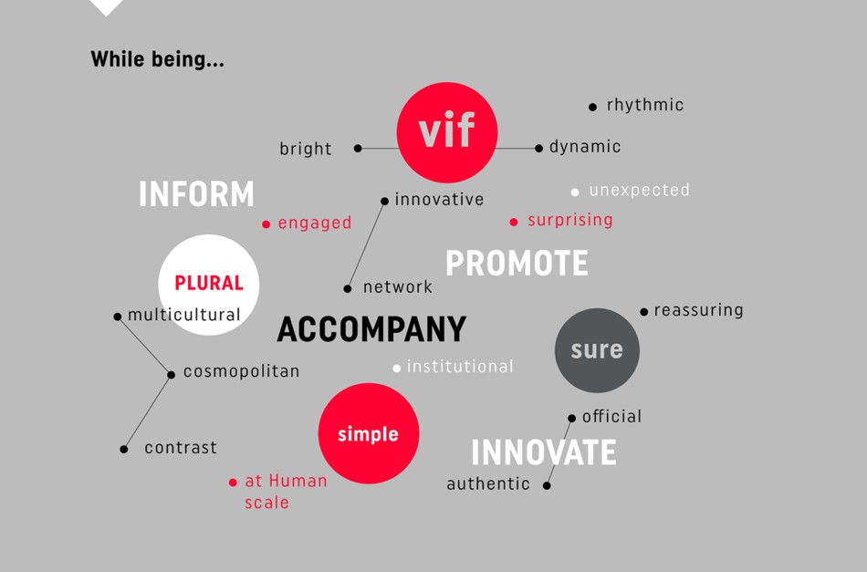 成都摩品VI设计公司,巴黎旅游观光局城市旅游品牌形象设计,标志LOGO设计