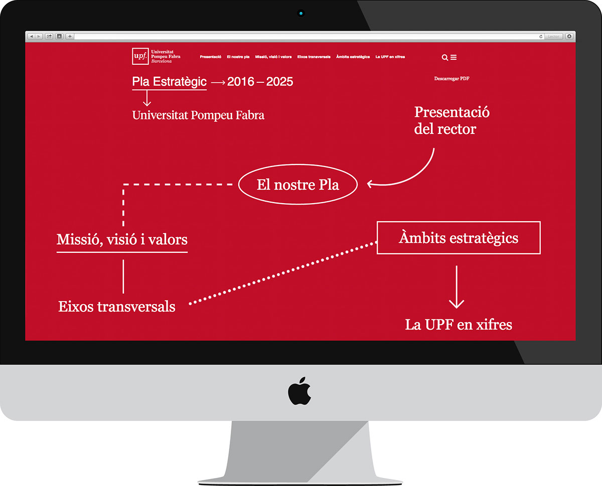 成都摩品平面设计公司,庞培法布拉大学Universitat Pompeu Fabra学校画册设计
